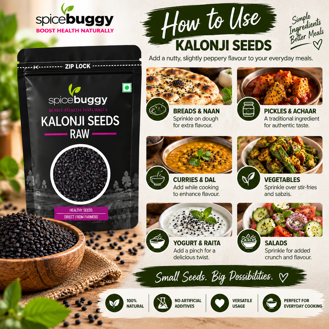 04 Kalonji Seeds How To Use