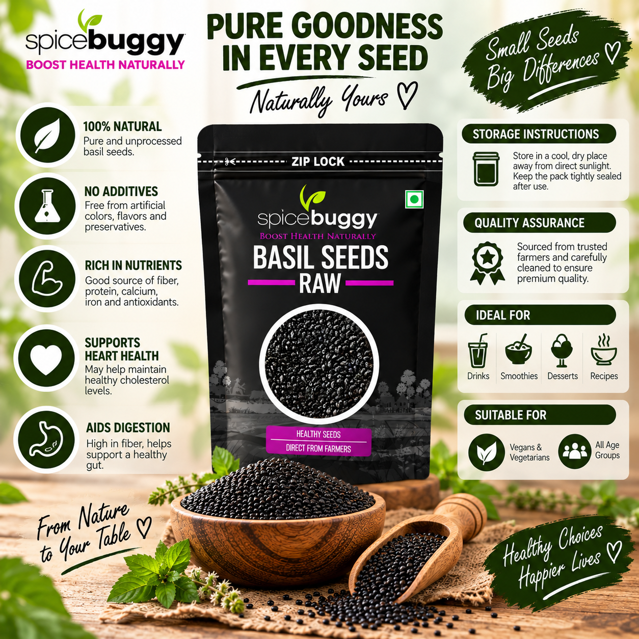 07 Basil Seeds