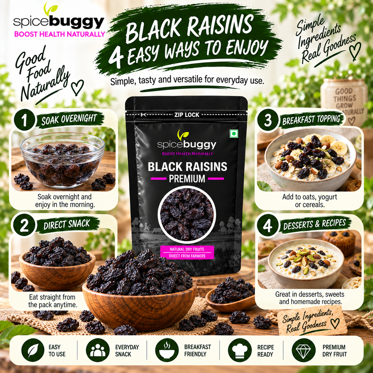black raisnsk 1