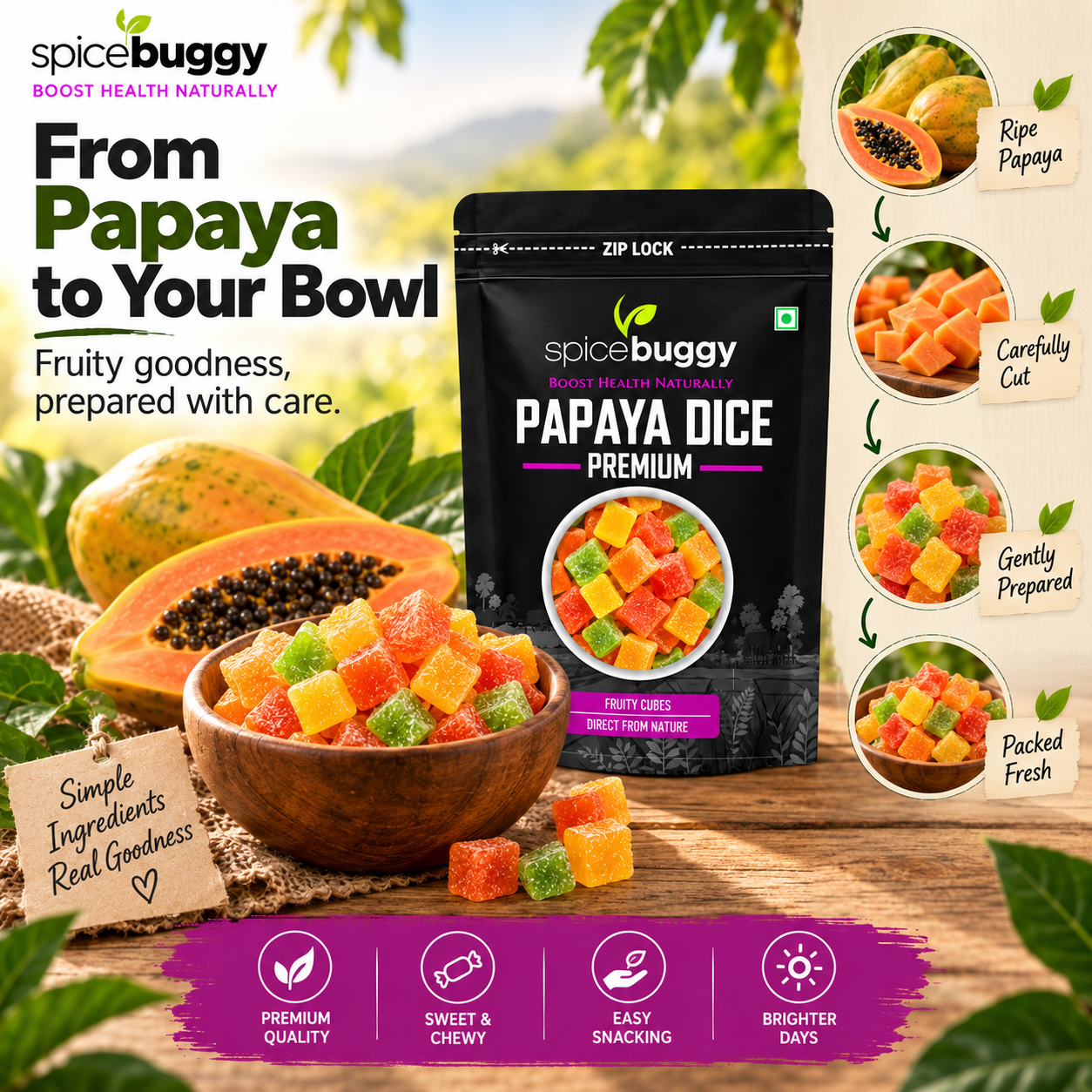 papaya dice1 5