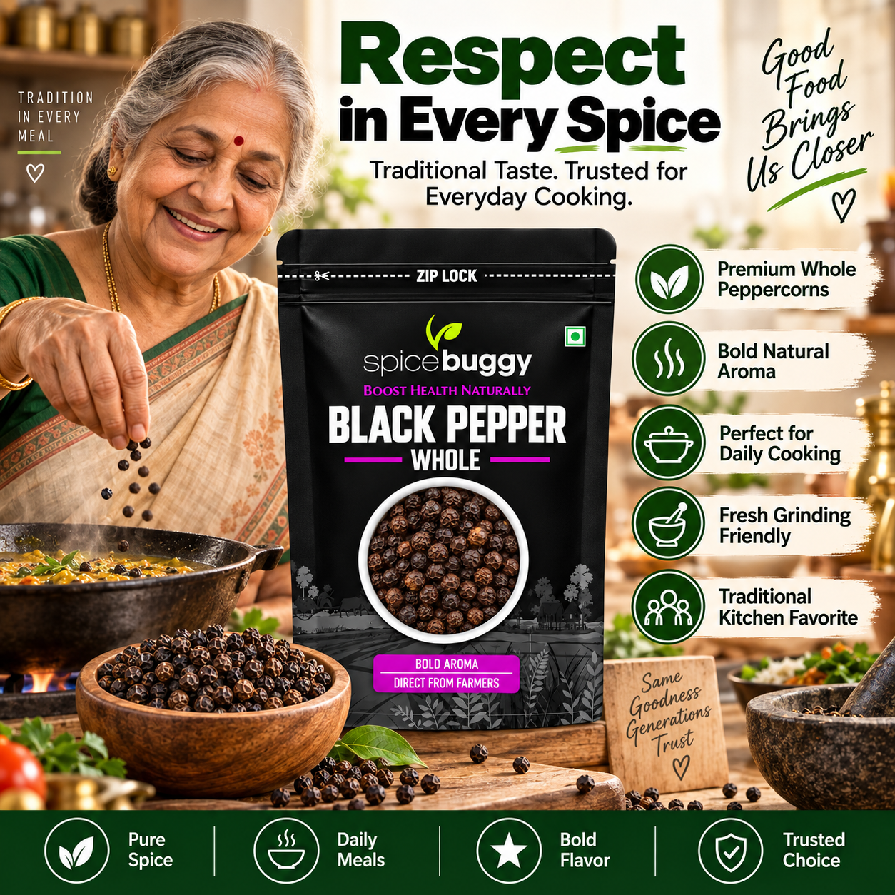 black pepper