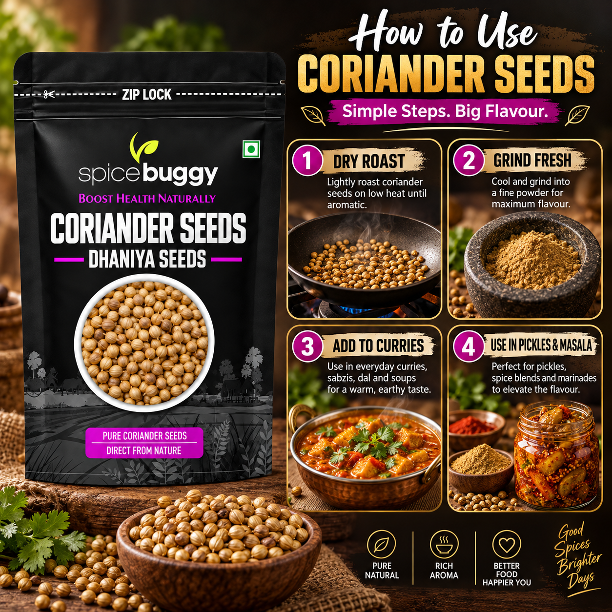 03 coriander seeds usage guide