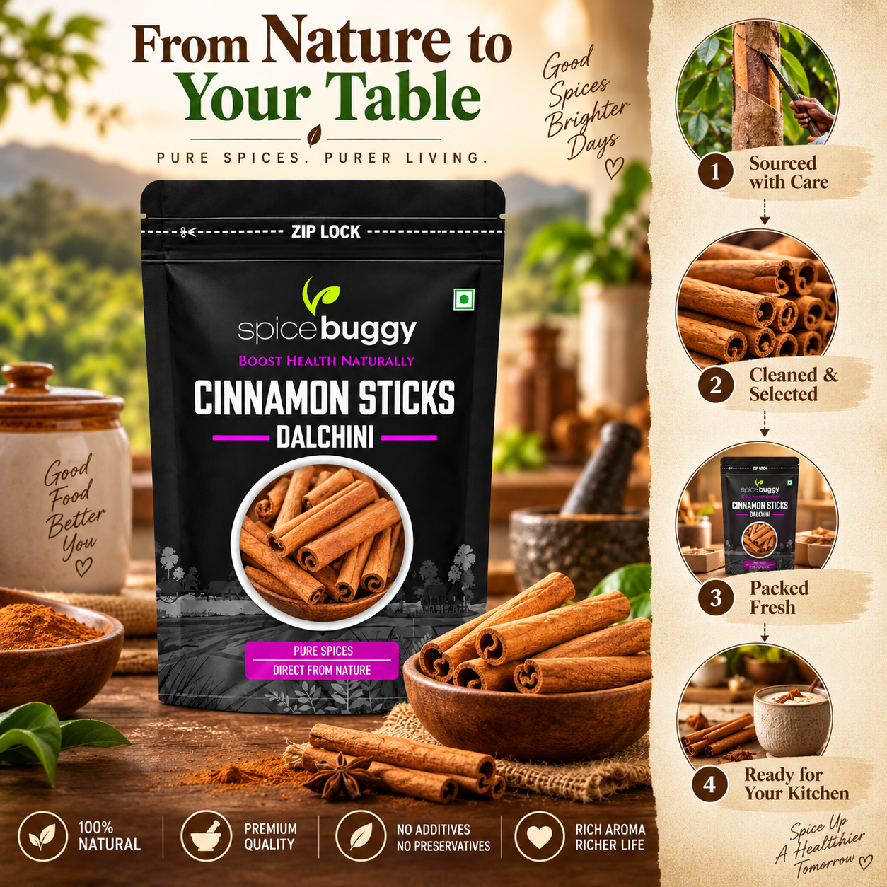 07 Cinnamon From Nature To Your Table